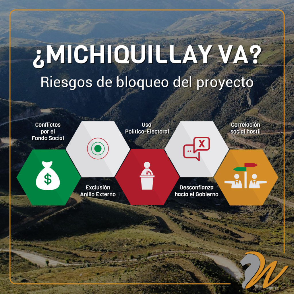 michiquillay, minería, cajamarca