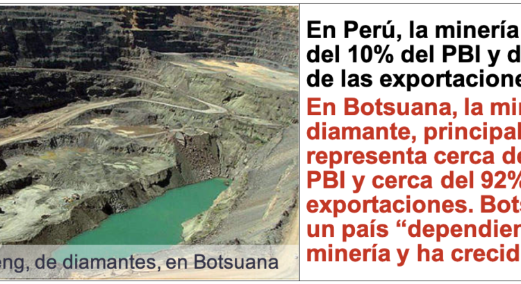 minería